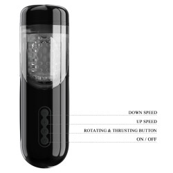 MASTURBATOR PRETTY LOVE -LORELEI 5 ROTACJI 10 PRĘDKOŚCI USTAWIENIE PCHNIĘĆ