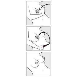 BAD KITTY VIBRATING NIPPLE  CUP