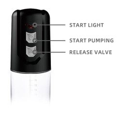 POMPKA DLA PANÓW AUTOMATIC BOOST PUMPS